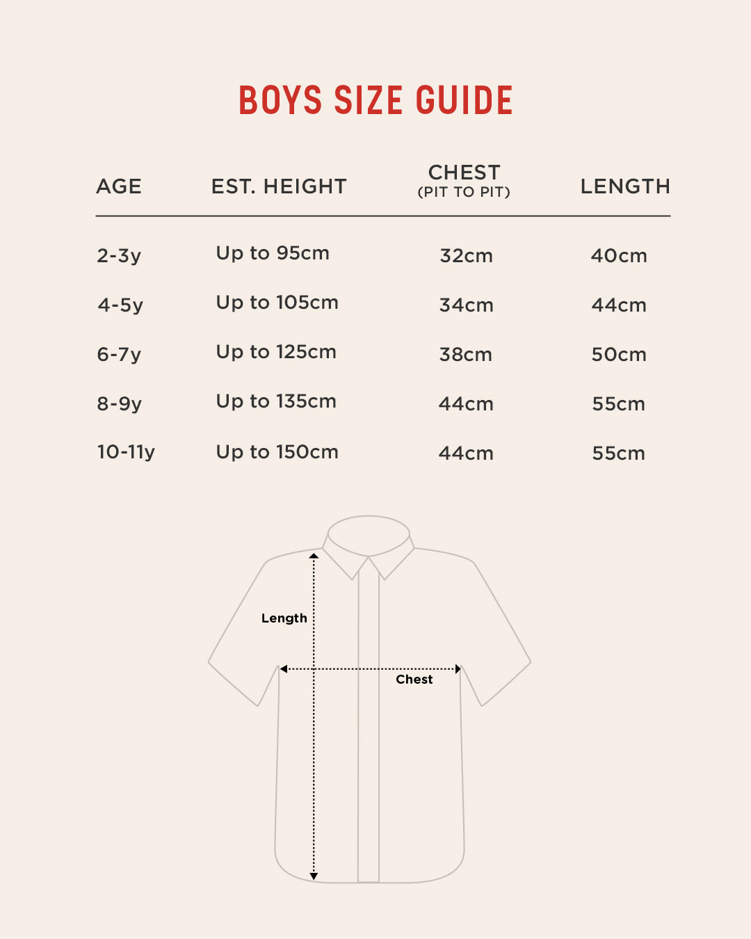 Boys size guide chart with a table showing age, estimated height, chest in centimeters, and length for children from 2-3y to 10-11y, plus a simple shirt outline diagram on a light beige background.